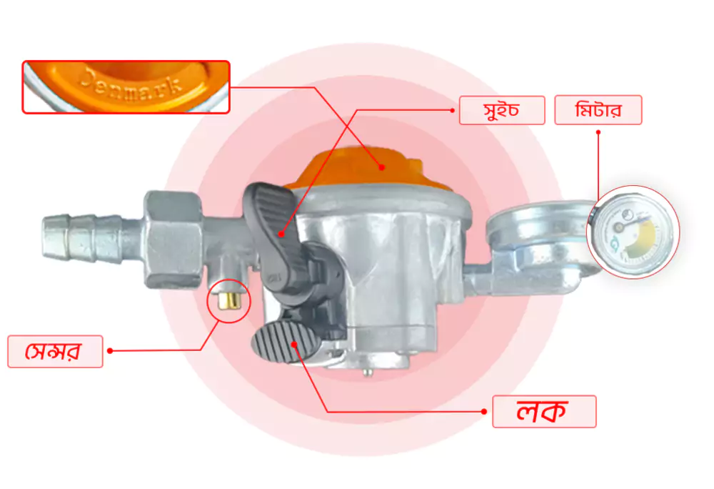 IGT Gas Safety Device 2