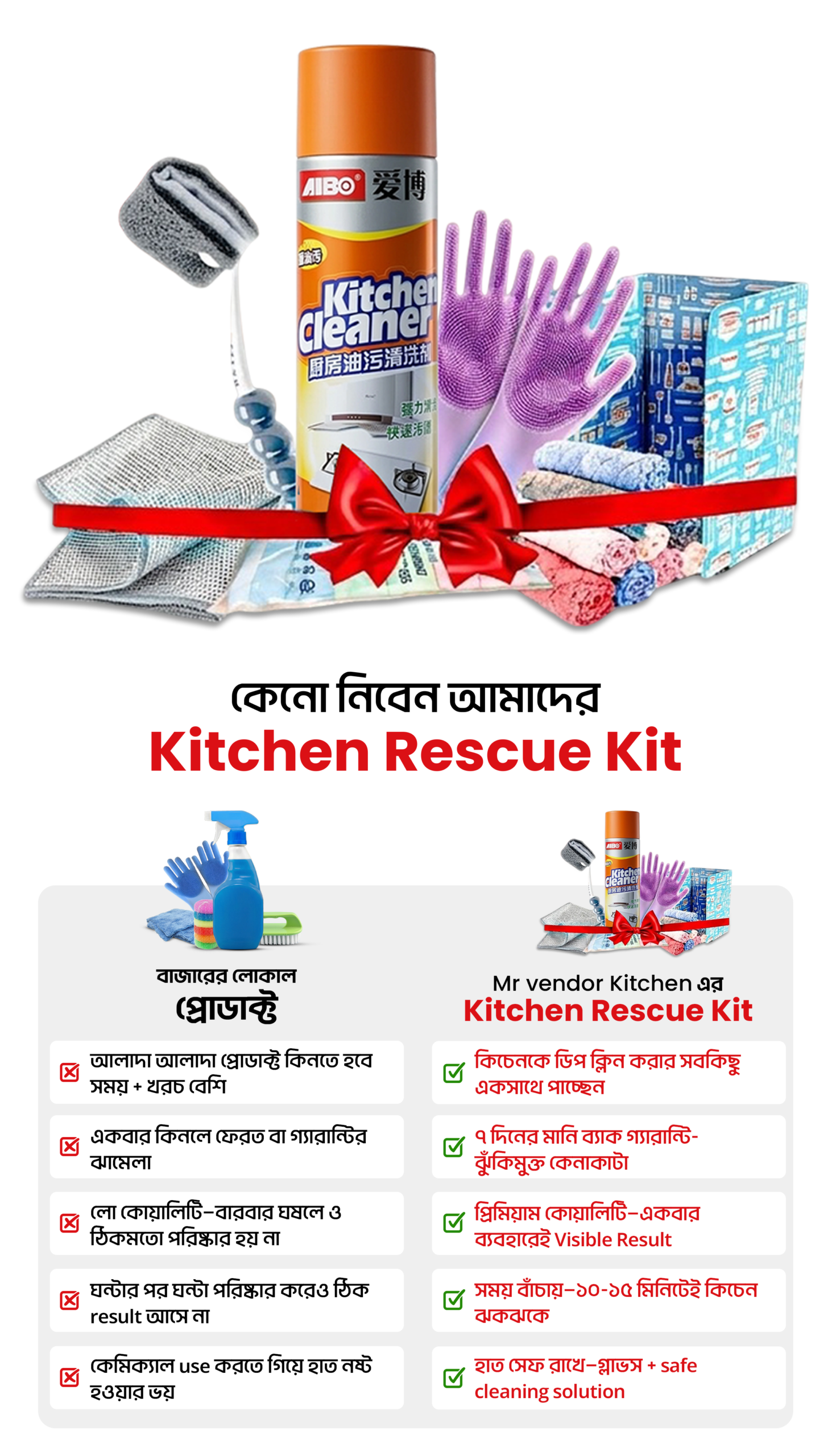 Kitchen Rescue Kit- Combo 2